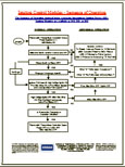 Click here to view the diagram
