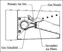 RSP Burner